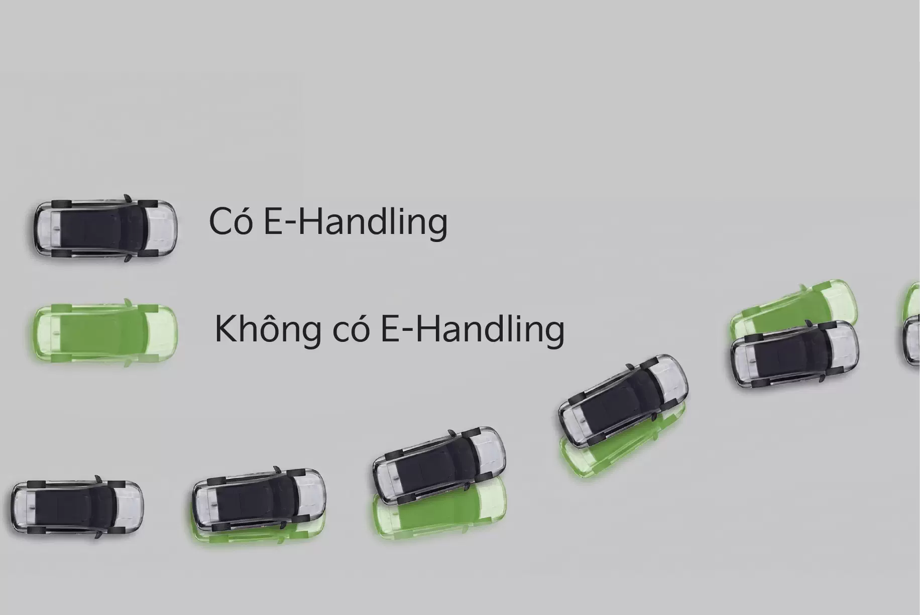 E-HANGLING HỖ TRỢ KIỂM SOÁT THÂN XE KHI CHUYỂN HƯỚNG