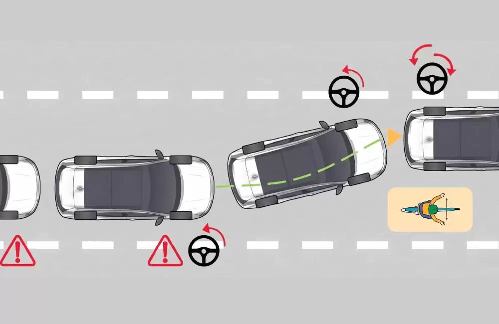 E-EHA HỖ TRỢ XỬ LÝ TRÁNH VA CHẠM